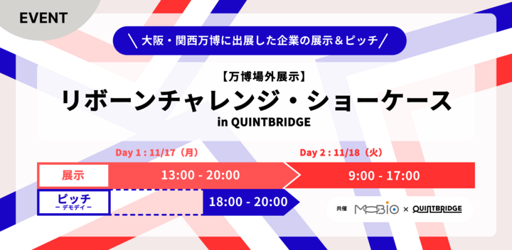 【万博場外展示】リボーンチャレンジ・ショーケース in QUINTBRIDGE