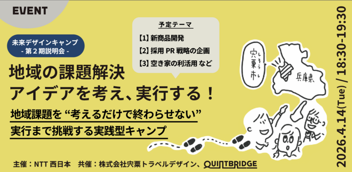  14 地域の課題解決 アイデアを考え、実行する！未来デザインキャンプ-第２期説明会-