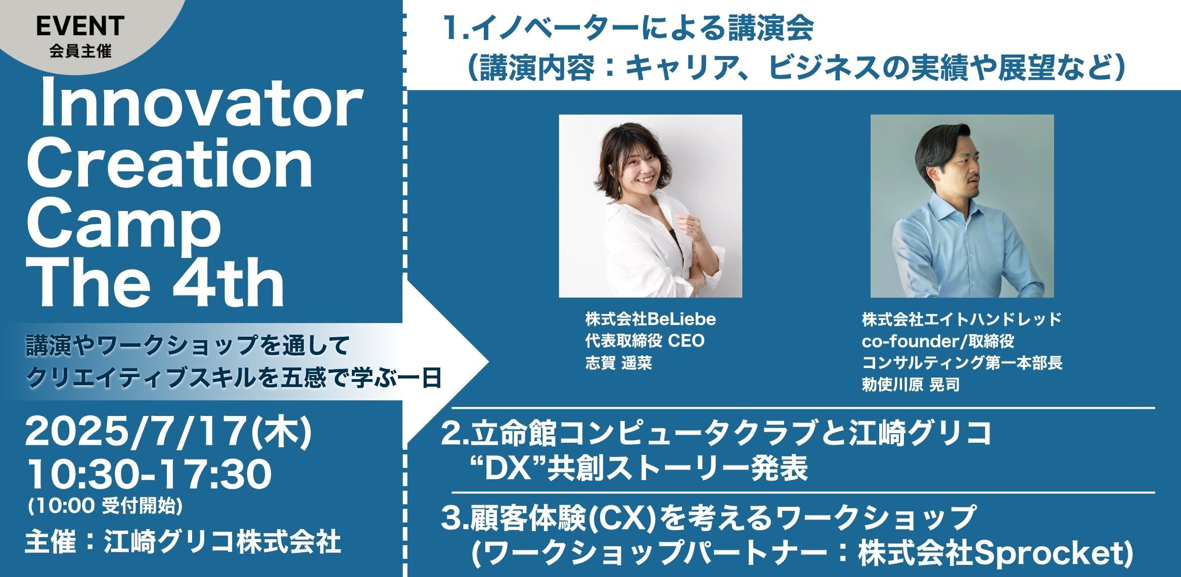 Innovator Creation Camp (ICC) The 4th