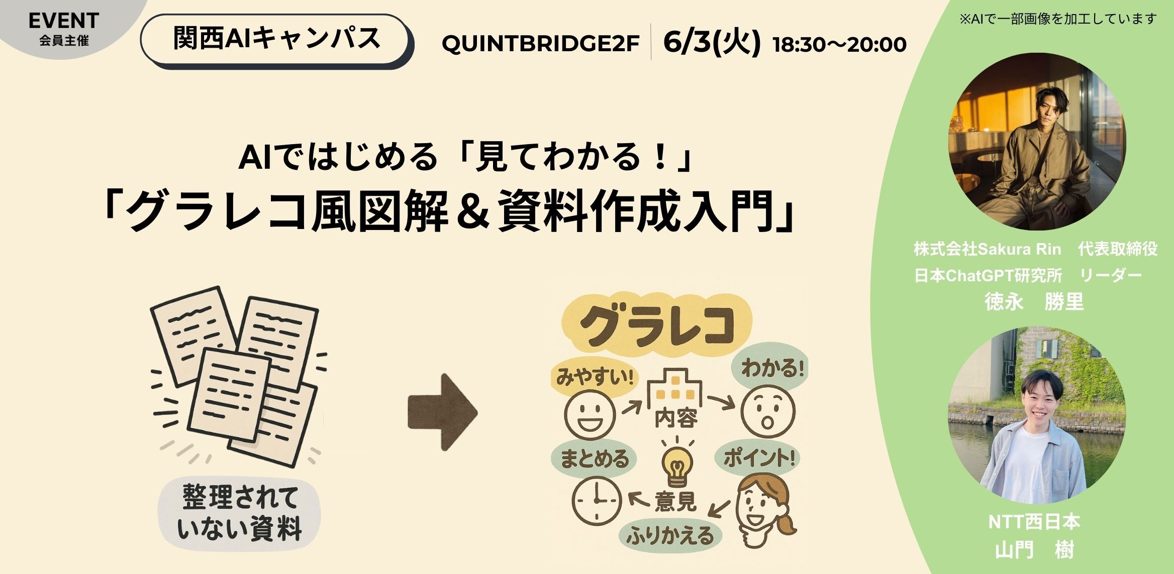 AIではじめる「見てわかる!」グラレコ風図解&資料作成入門