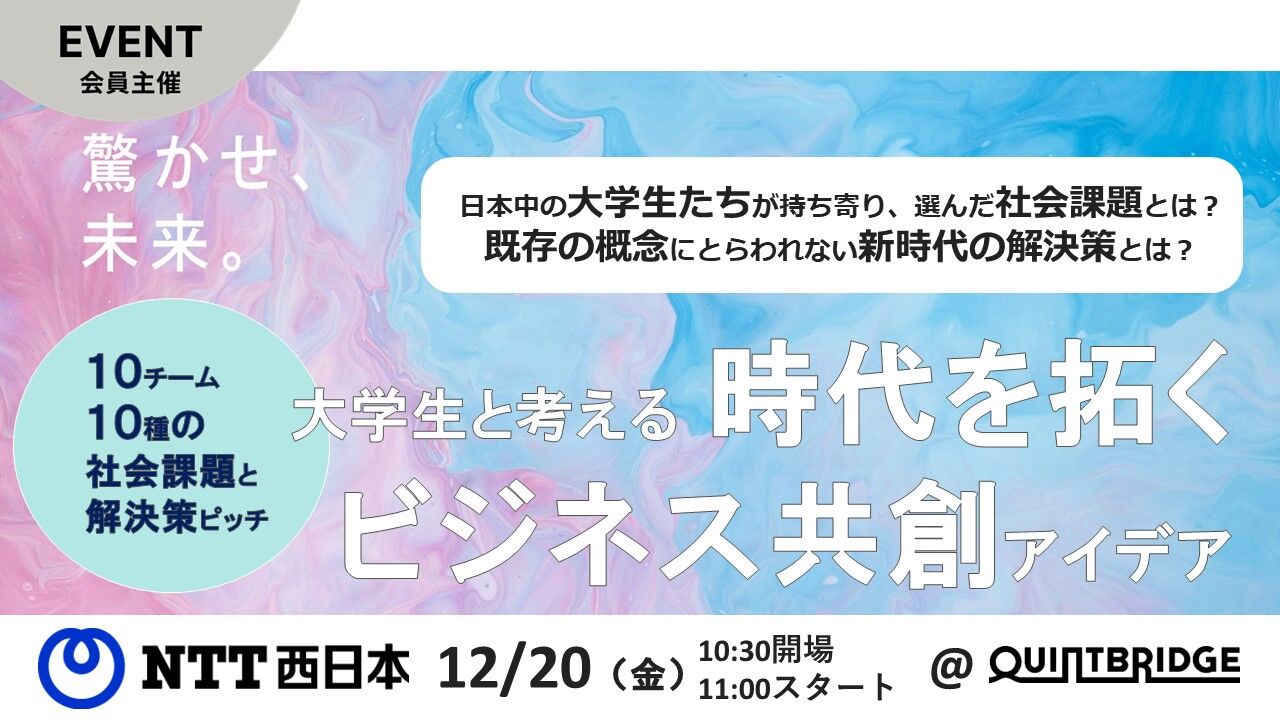 驚かせ、未来。時代を拓くビジネス共創