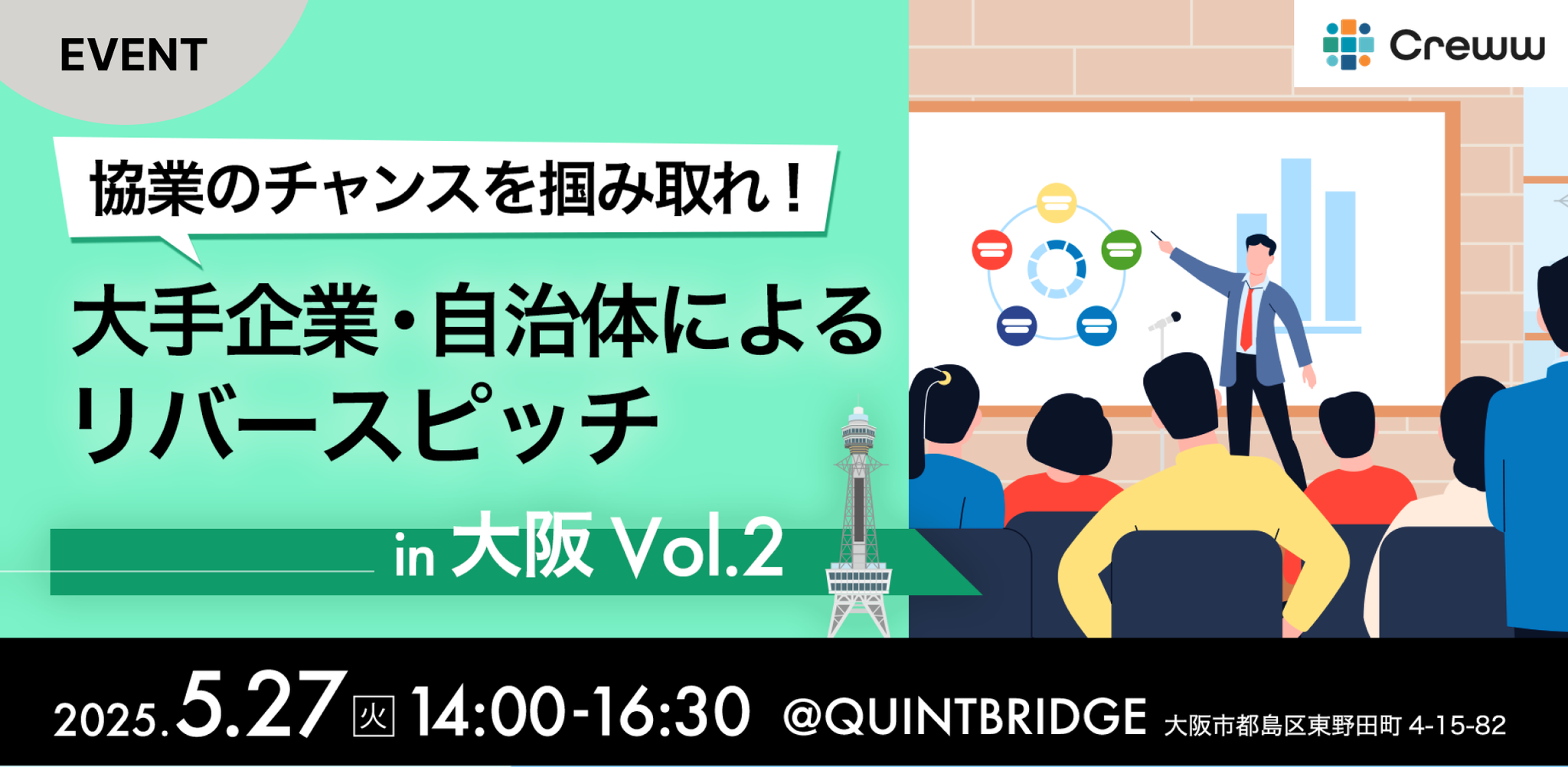 協業のチャンスを掴み取れ！大手企業・自治体によるリバースピッチ in 大阪　Vol.2