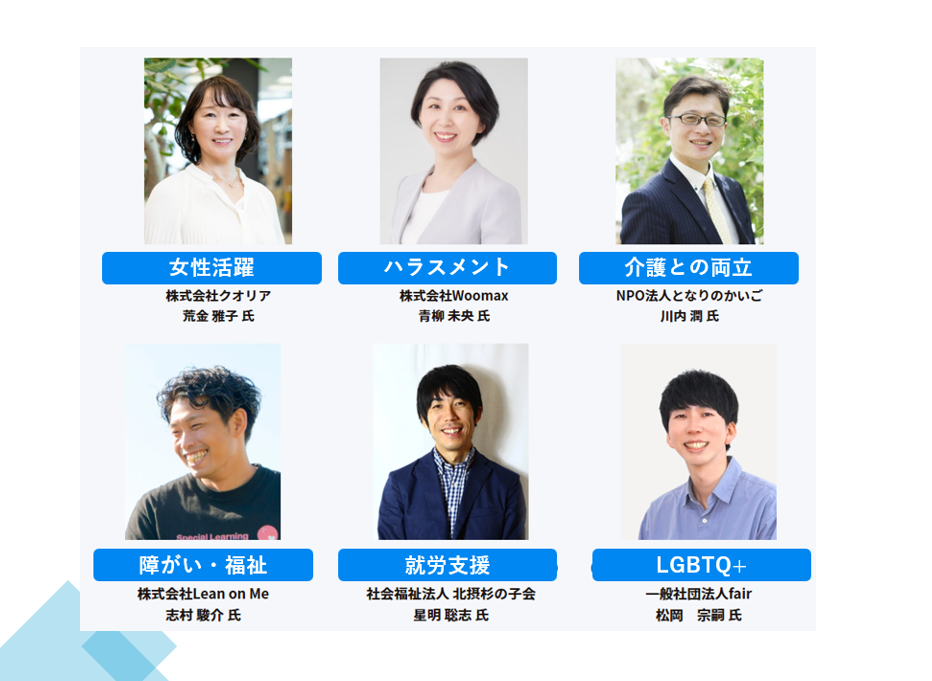 各領域の専門家からの フィードバック